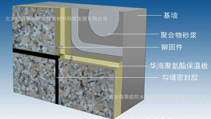 岩棉板隔墙安装：关键步骤与注意事项**